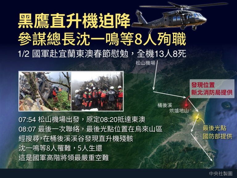 美国国防部及防务界哀悼台湾黑鹰直升机事故罹难者
