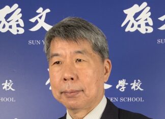 張亞中
