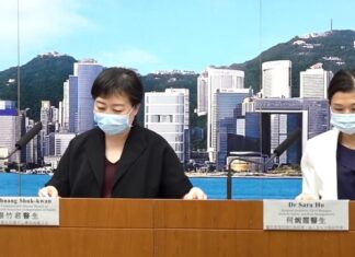 香港新增145新型肺炎確診 142宗屬本地個案 醫管局稱逾千人隔離治療