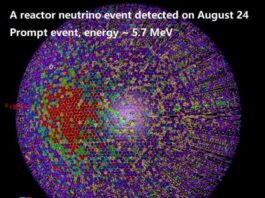 超大規模超高精度 中國江門中微子實驗正式運行